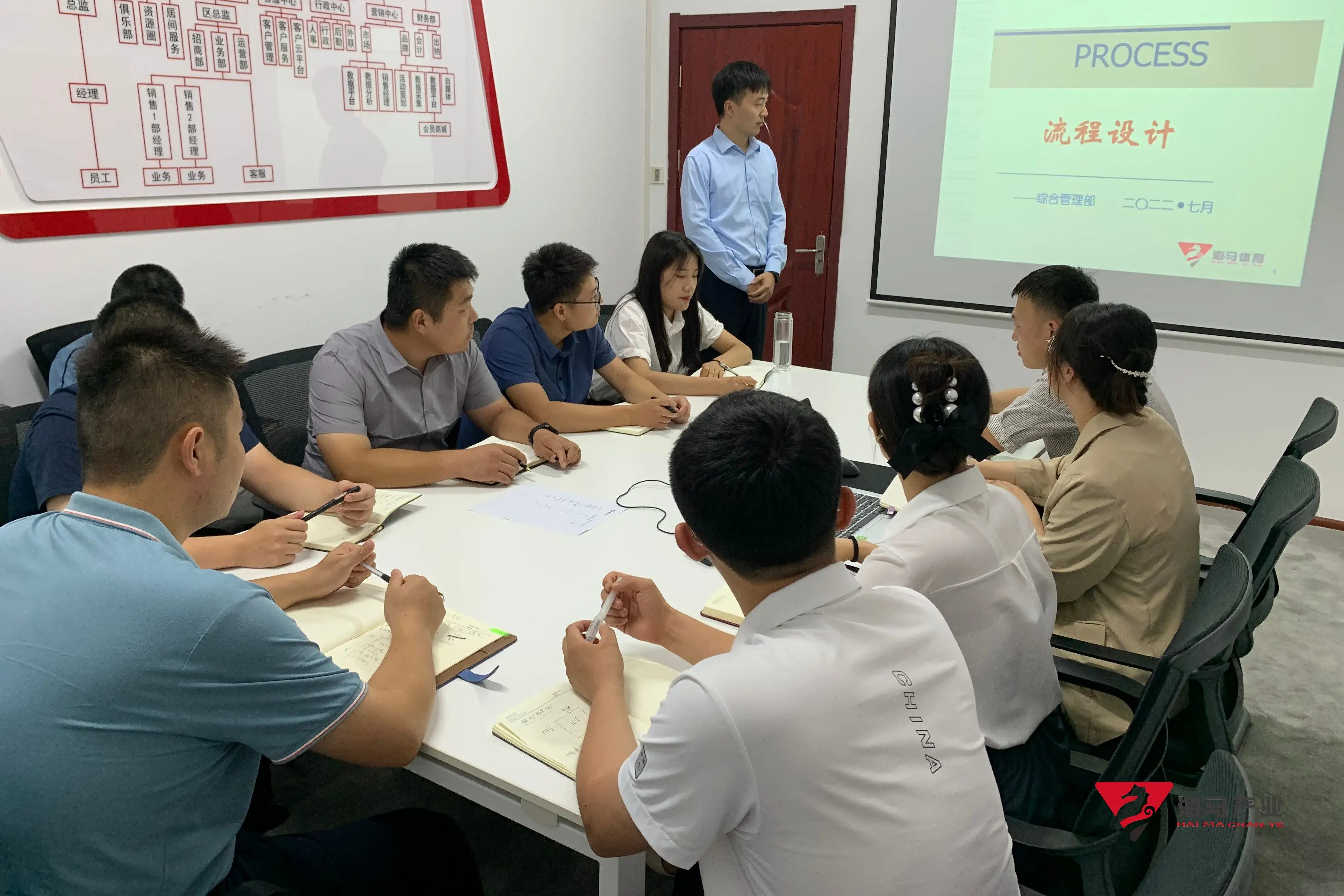 新宝GG组织召开《流程设计》专项培训会议