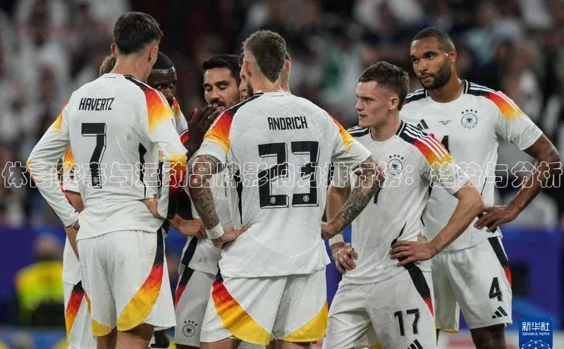 体育赛事与运动品牌影响力排行榜：趋势与分析